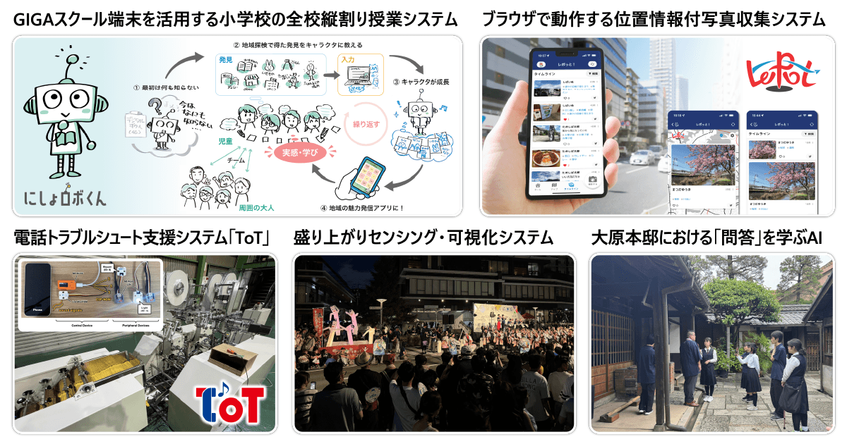 研究成果の社会実装例